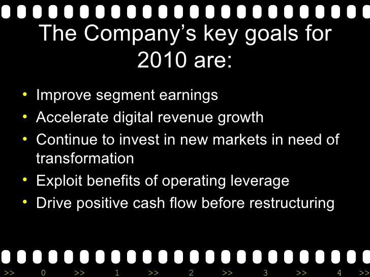 Kodak objectives kodak timeline
